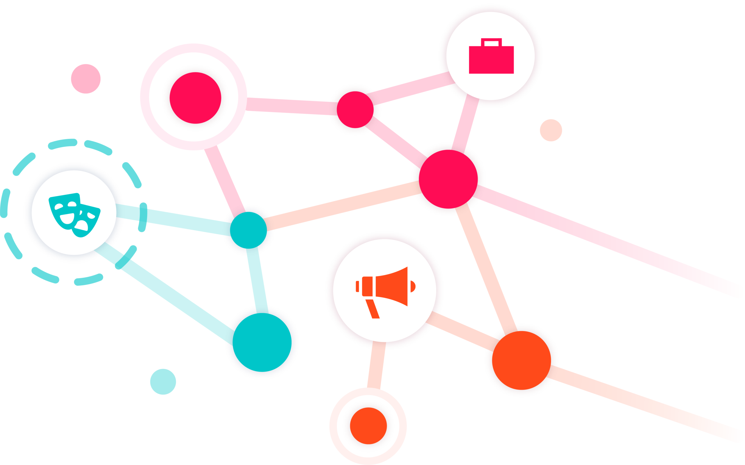 graphique communication