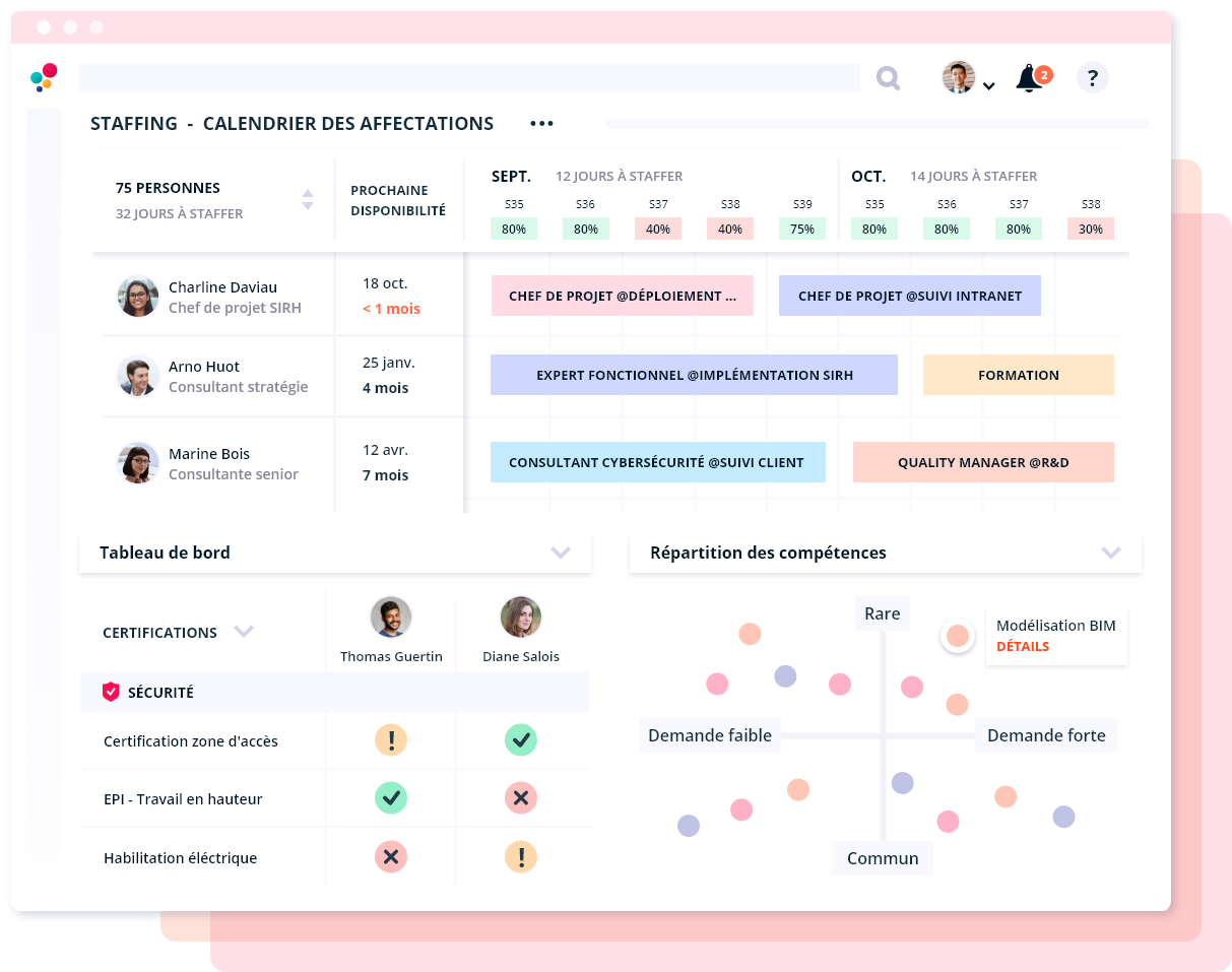 screen espace manager compétences