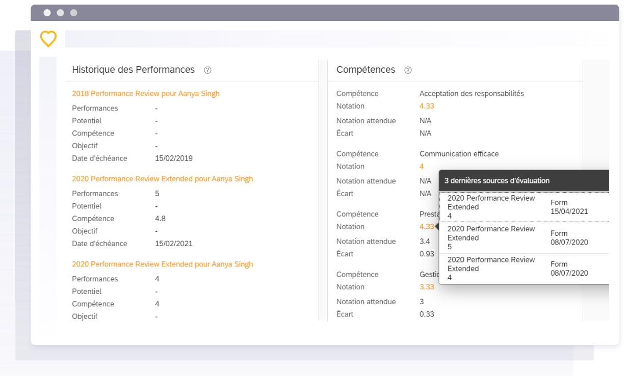 profil collab sap