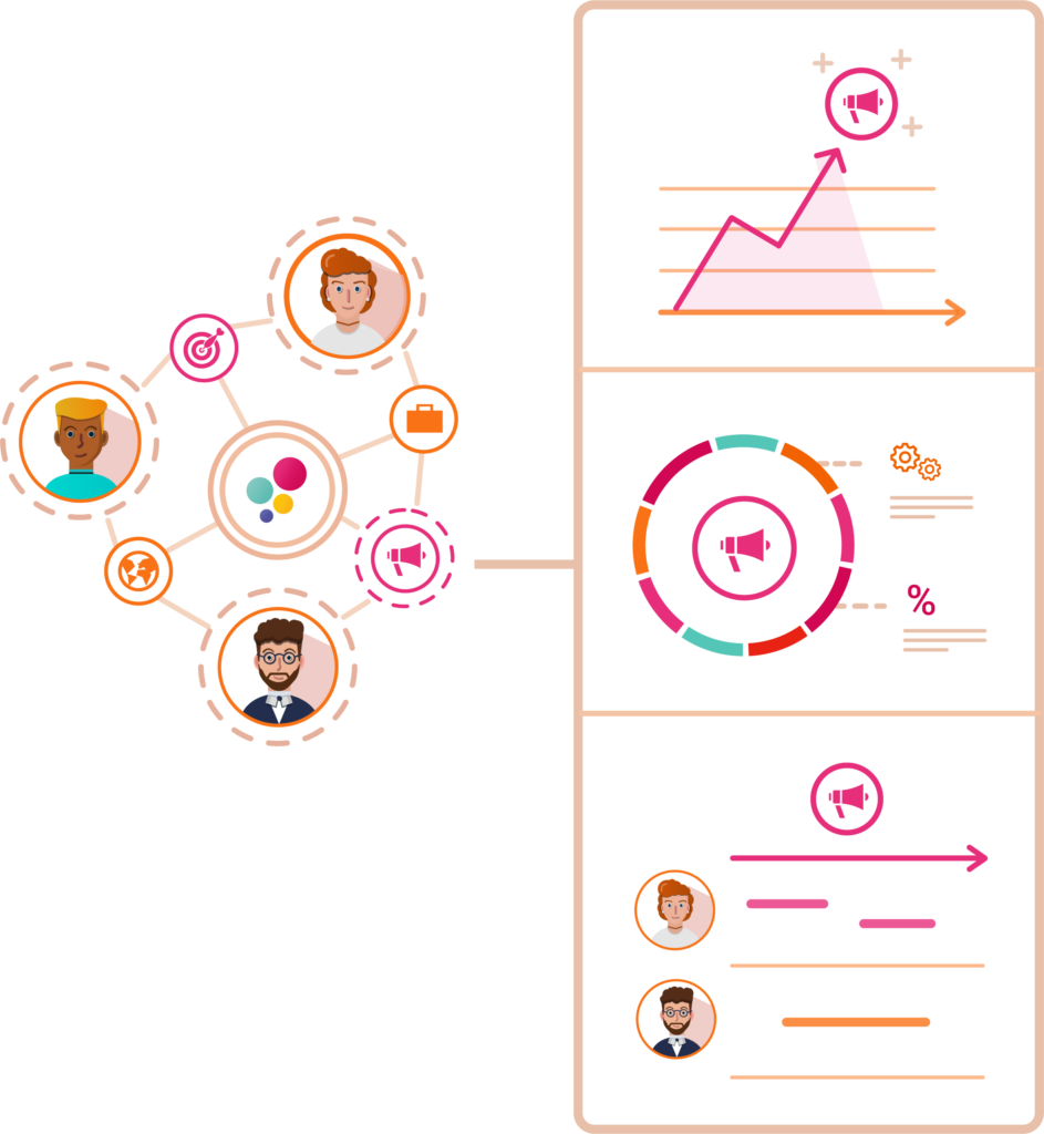 illu ia et data rh